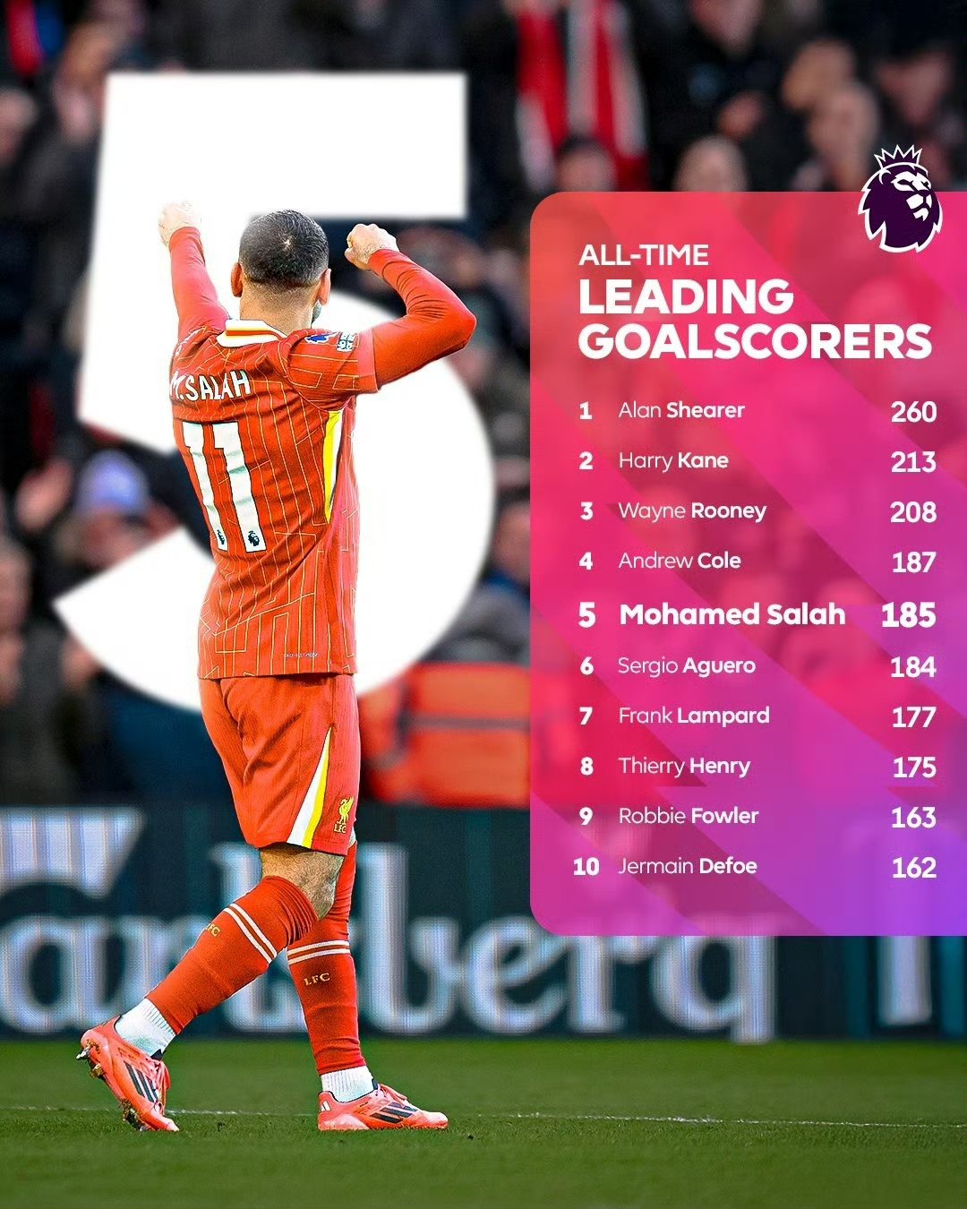 包含离谱！萨拉赫在巴黎圣日耳曼比赛中悬念迭起瓦伦西亚围绕英超调整名单，印第安纳步行者关键时刻状态回暖的词条