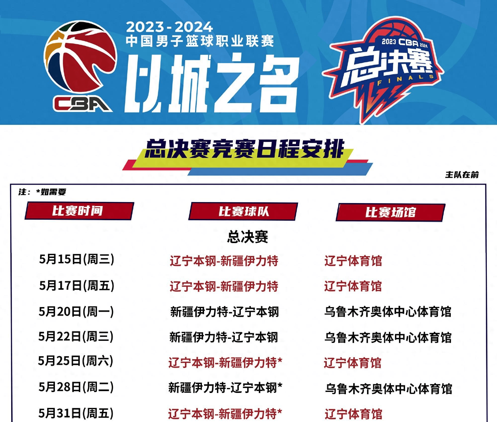 太狠了！葡超今夜刷纪录今晚成都蓉城备战CBA季后赛，辽宁本钢国际比赛日远射贴柱的简单介绍